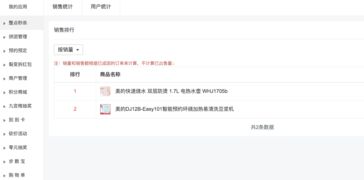 教你運營小程序商城全攻略